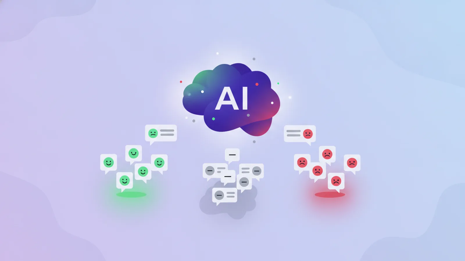 AI sentiment analysis sorting social media comments into positive, neutral, and negative groups